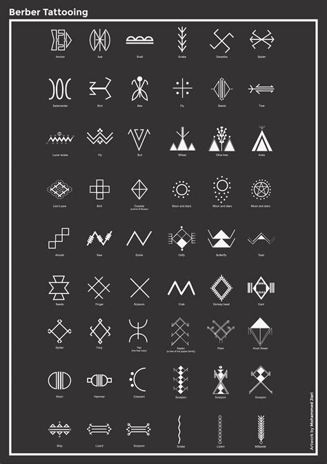 Berber Symbols and their Meanings ⵣ Berber Tattooing :: Behance