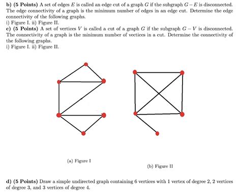 Solved A 5 Points Two Graphs G1 V1 E1 And G2