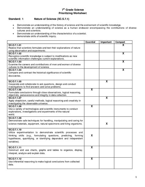 7th Grade Science Worksheets