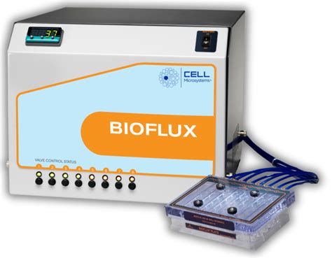 BioFlux Systems