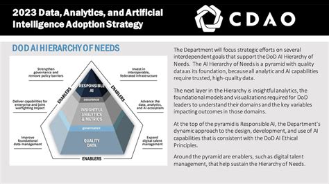 Us Department Of Defense Dod Data Analytics And Artificial Intelligence Adoption Strategy