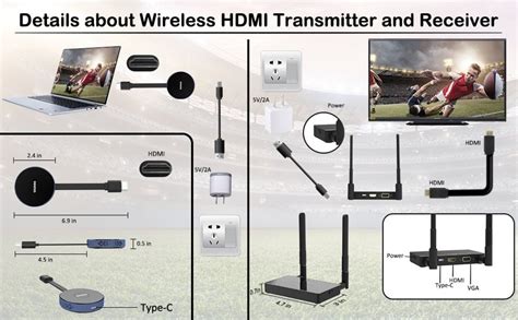 Draadloze Hdmi Zender En Ontvanger Alarmanlage Experte De