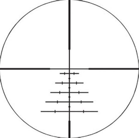 Types Of Rifle Scope Reticles Explained And How To Choose The Best One