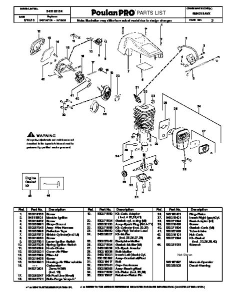 Poulan Pro Sm4218avx Chainsaw Parts List 2010