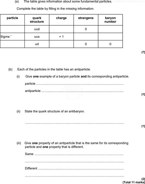 A Level Aqa Physics Questions Classification Of Particles Revisely