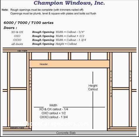 garage door header size chart minimalist chart design
