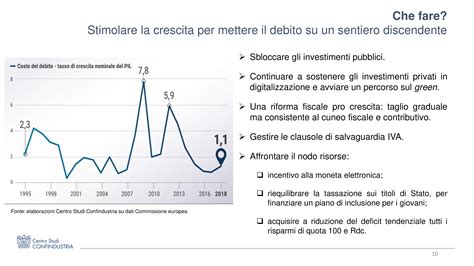 La Manovra Del Governo M S Pd Iv Restrittiva Parola Di Montanino