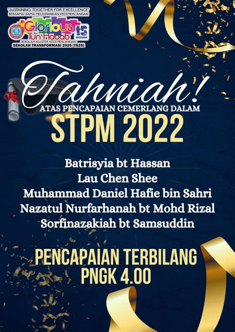 5 Orang Pelajar Dapat 4a Stpm 2022 Smk Tun Habab