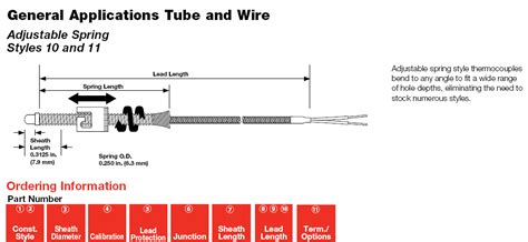 Watlow Thermocouples ASH Equipment Company Authorized Distributor