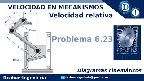 Velocidades En Mecanismos Velocidad Relativa Y Movimiento Plano