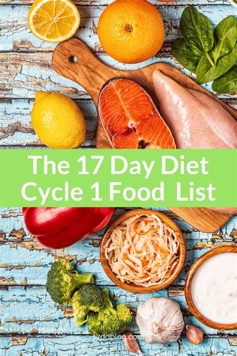 17 Day Diet Food List