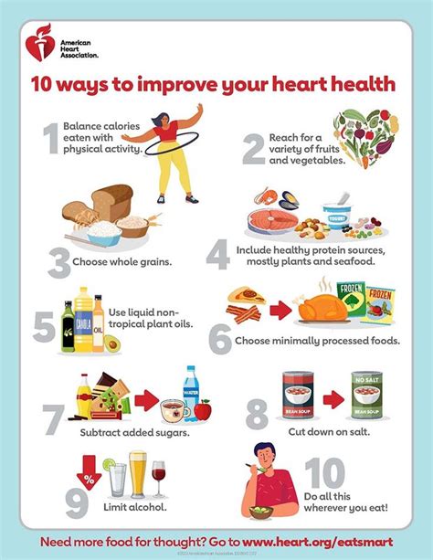 Heart Healthy Food List Foods For Heart Health Heart Health Month