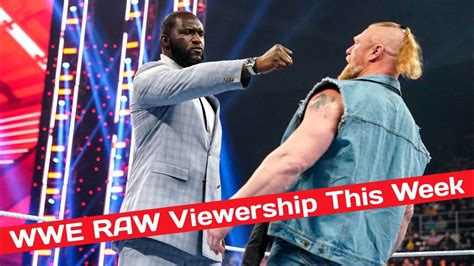 WWE RAW Viewership This Week WWE Raw Ratings Viewership 13 March