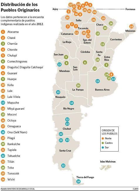 Mapas Con La Ubicación De Los Aborígenes Argentinos Tierra De Gauchos Mapa De Argentina