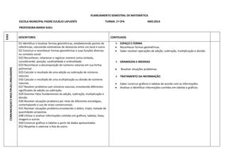 Planejamento semestral de língua portuguesa e Matemática do 1º CPA b