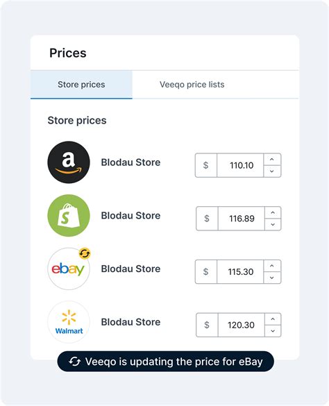 An Automated Inventory System For Multichannel Ecommerce | Veeqo