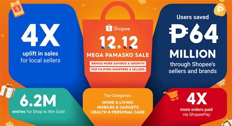 Filipino Users And Businesses End The Year With More Savings And Growth