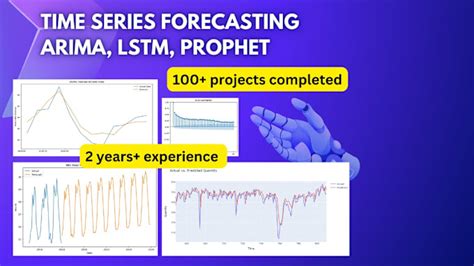 Do Time Series Forecasting Analysis Using Lstm Arima