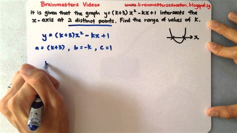 Quadratic Equations Nature Of Roots Real And Distinct Roots Youtube