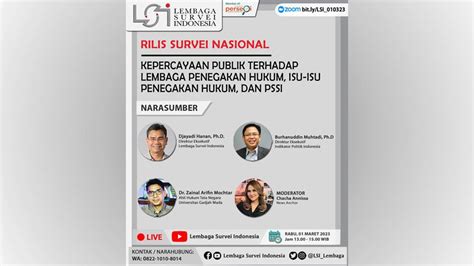 Rilis Survei LSI 01 Maret 2023