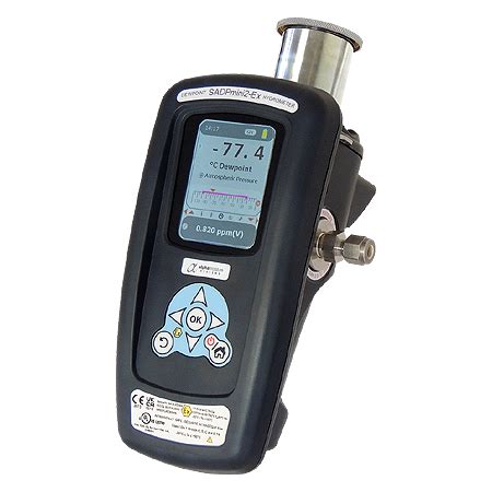 Sadpmini Hand Held Intrinsically Safe Dewpoint Meter Hygrometer