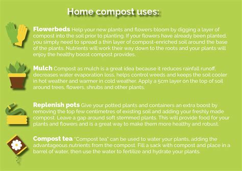 title page sep sitename ecogreenliving