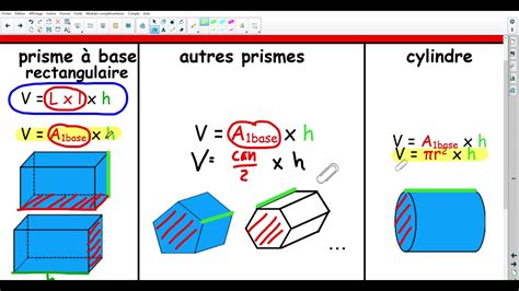 volume pyramide cône YouTube