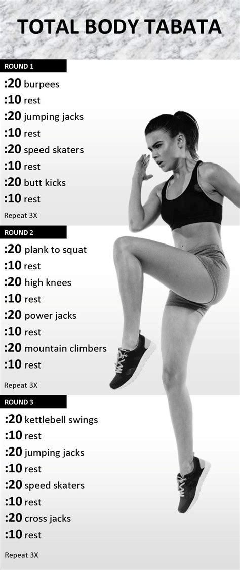 Step By Step Hiit Workout Pictures For Beginner | Fitness and Healthy Life