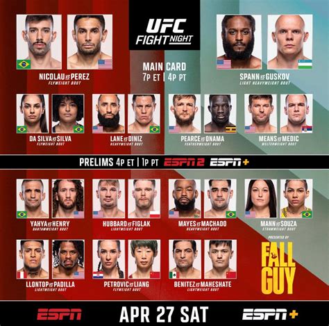 [official] Ufc Fight Night Live Discussion Thread R Ufc