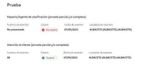 Oposiciones A Correos 2023 Publicadas Las Notas Definitivas Y Abierto