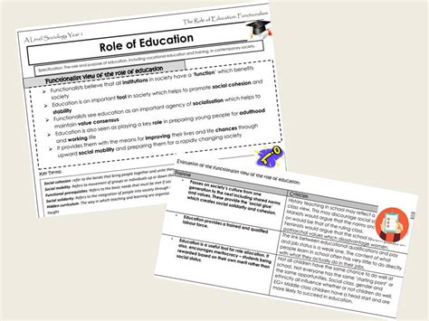 Aqa Sociology Year 1 Education The Functionalist Perspective Of