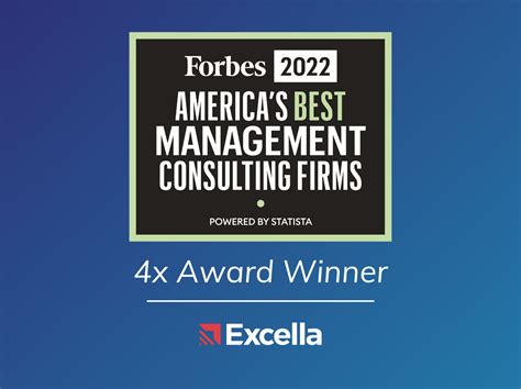 Excella Named A Forbes Best Management Consulting Firm Excella