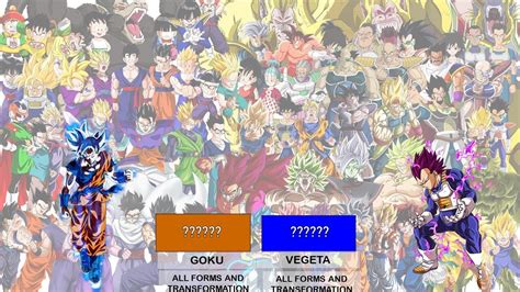 Goku Vs Vegeta All Forms Power Levels Over The Years Dragon Ball DBZ