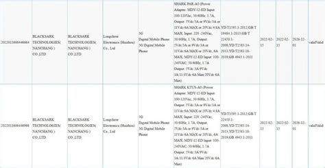 BlackShark 5, BlackShark 5 Pro with 120W fast charging spotted on 3C database - Gizmochina