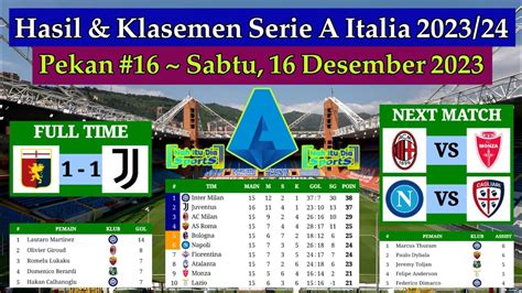 Hasil Liga Italia Tadi Malam Genoa Vs Juventus Klasemen Serie A