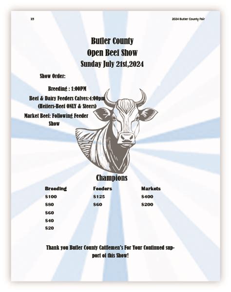 Visit - Butler County Fair