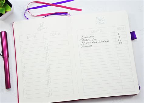 Journal Notebooks for Your Bullet Journal — Top 5 ⋆ Sheena of the Journal