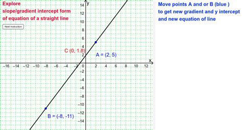 Slope And Y Intercept Equation Of A Line - Tessshebaylo