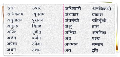 100 Opposite Words In English And Hindi Meaning Of Vilom Shabd