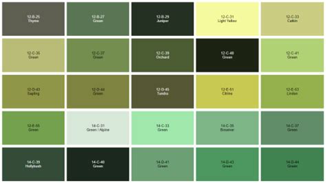 British Standard Colour Chart Fisher Motor Factors