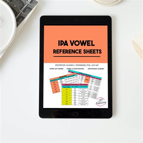 Phonetic Vowel Cheat Sheet Phonetics Vowel Charts Ipa Vowel