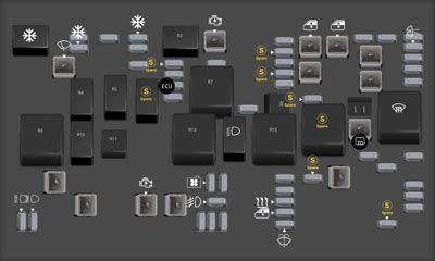 Th Gen Chevrolet Malibu Fuse Box Diagram Startmycar