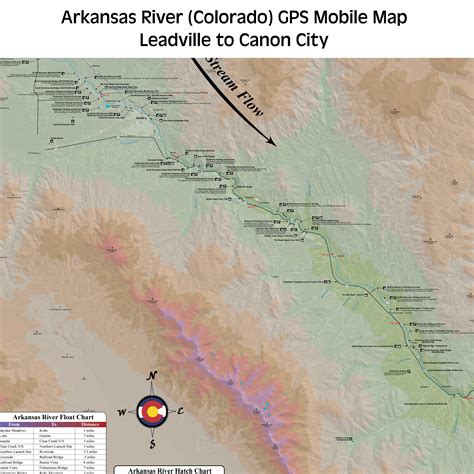 Arkansas River Colorado Mobile GPS Fishing Map