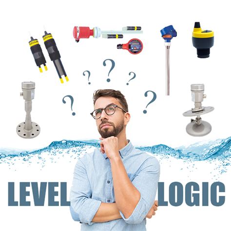 blog level measurement  insanity level logic