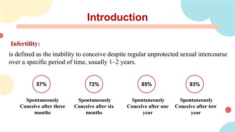 Male Infertility Factorspptx