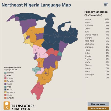 Language data for Nigeria - CLEAR Global