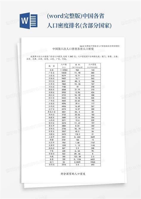 完整版中国各省人口密度排名含部分国家word模板下载编号qgbamrvp熊猫办公