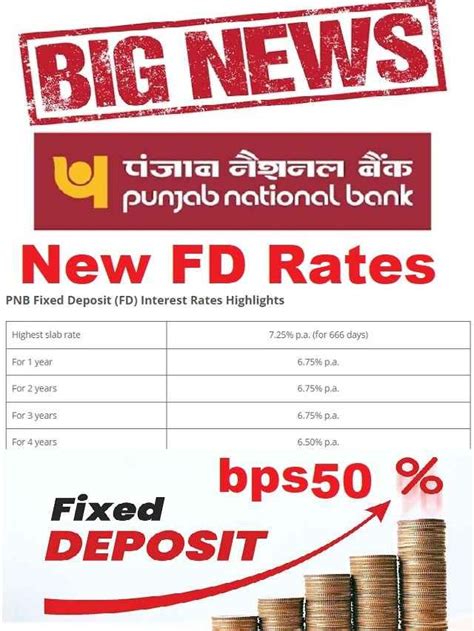 Pnb Hikes Savings And Fd Interest Rates By Up To Bps The Viral