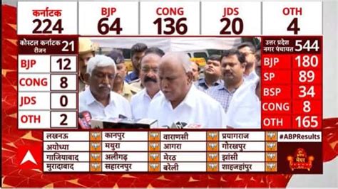 कर्नाटक में Bjp की हार पर बोले पूर्व सीएम B S Yediyurappa Karnataka Election 2023 कर्नाटक