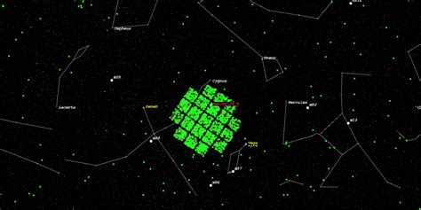 Kepler 22b Surface Gravity